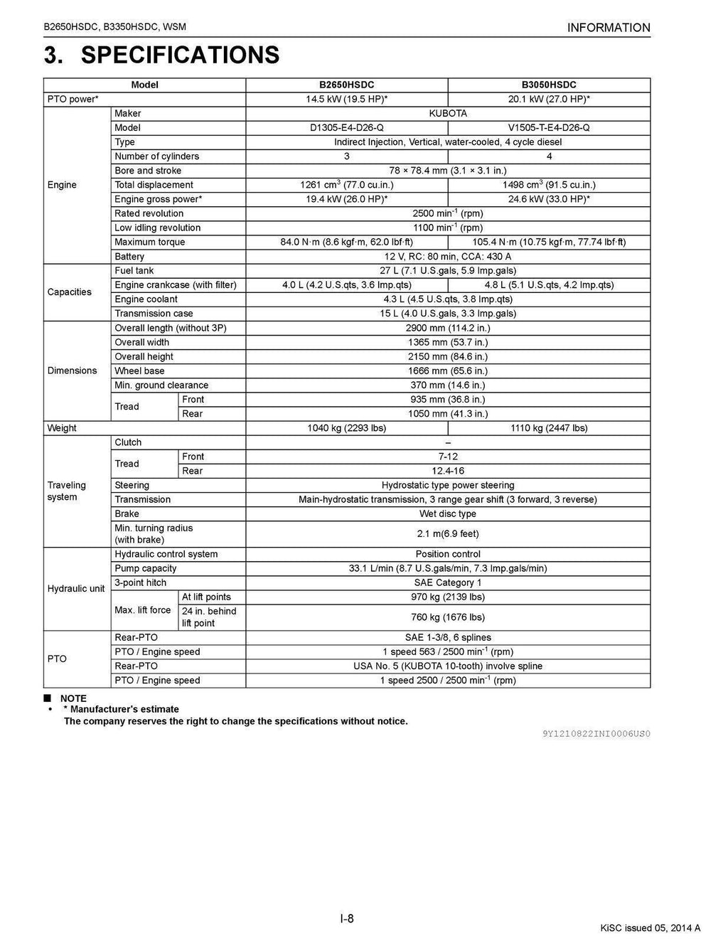 KUBOTA B2650 B3350 HSDC TRACTOR WORKSHOP MANUAL WIRE BOUND, COVERS, XL FOLDOUTS