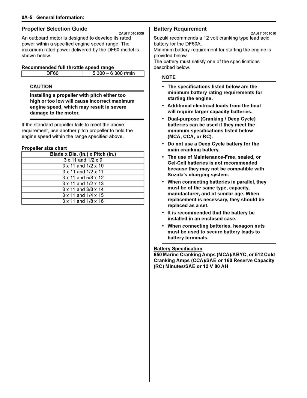 SUZUKI DF60A OUTBOARD MOTOR 2010-2015 SERVICE MANUAL- WIRE BOUND - TOUGH COVERS