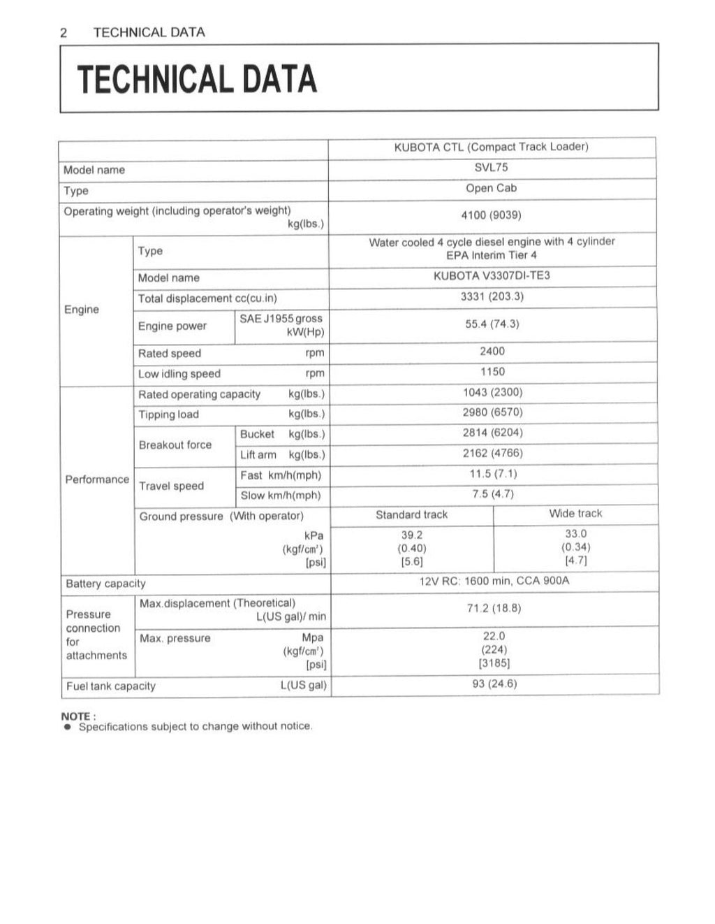 KUBOTA SVL75 Compact Track Loader Operators Manual - WIRE BOUND - TOUGH COVERS
