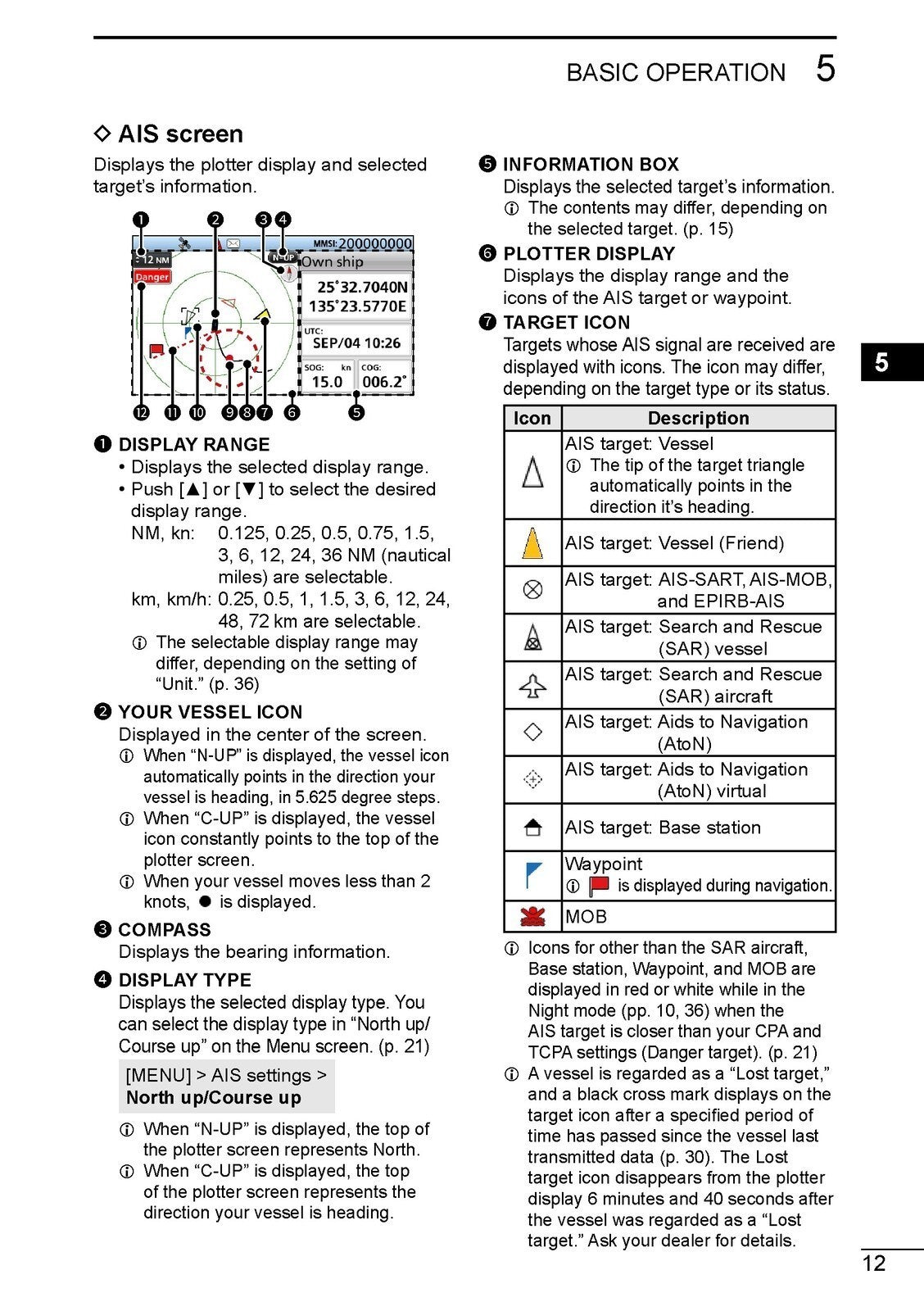 ICOM MA-510TR TRANSPONDER INSTRUCTION MANUAL - STEEL WIRE BOUND - TOUGH COVERS