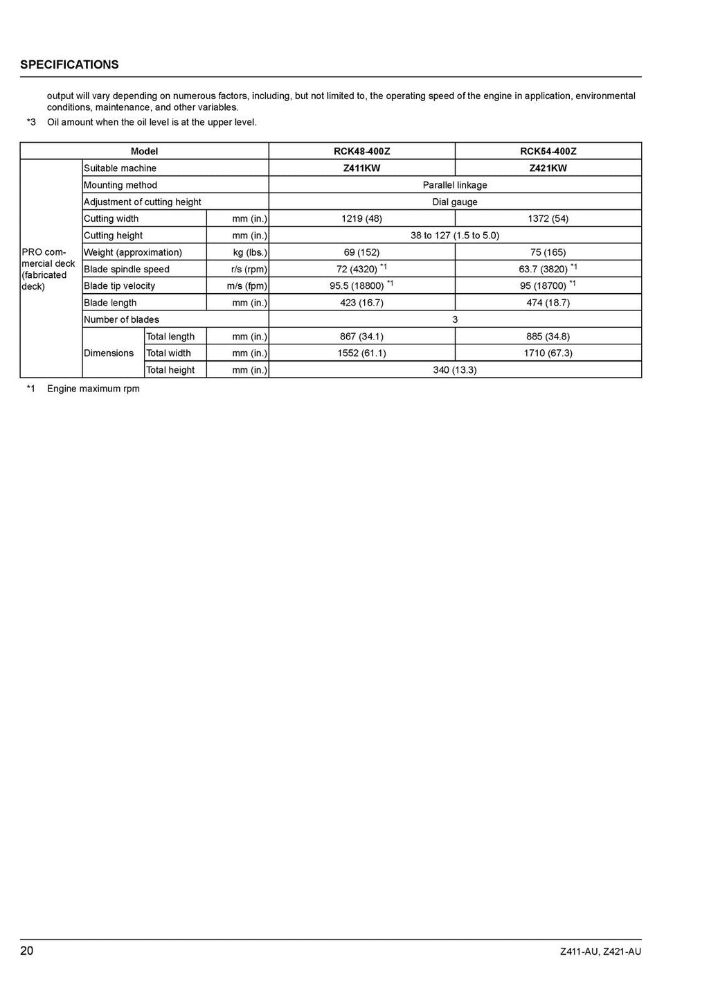 KUBOTA Z411-AU Z421-AU ZERO TURN MOWER OPERATORS MANUAL - WIRE BOUND - COVERS