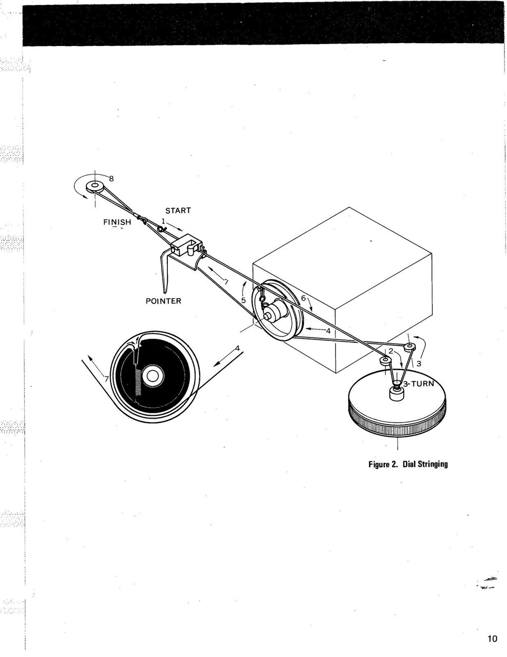 MARANTZ 2275 Receiver Service Manual - STEEL WIRE BOUND - PROTECTIVE COVERS