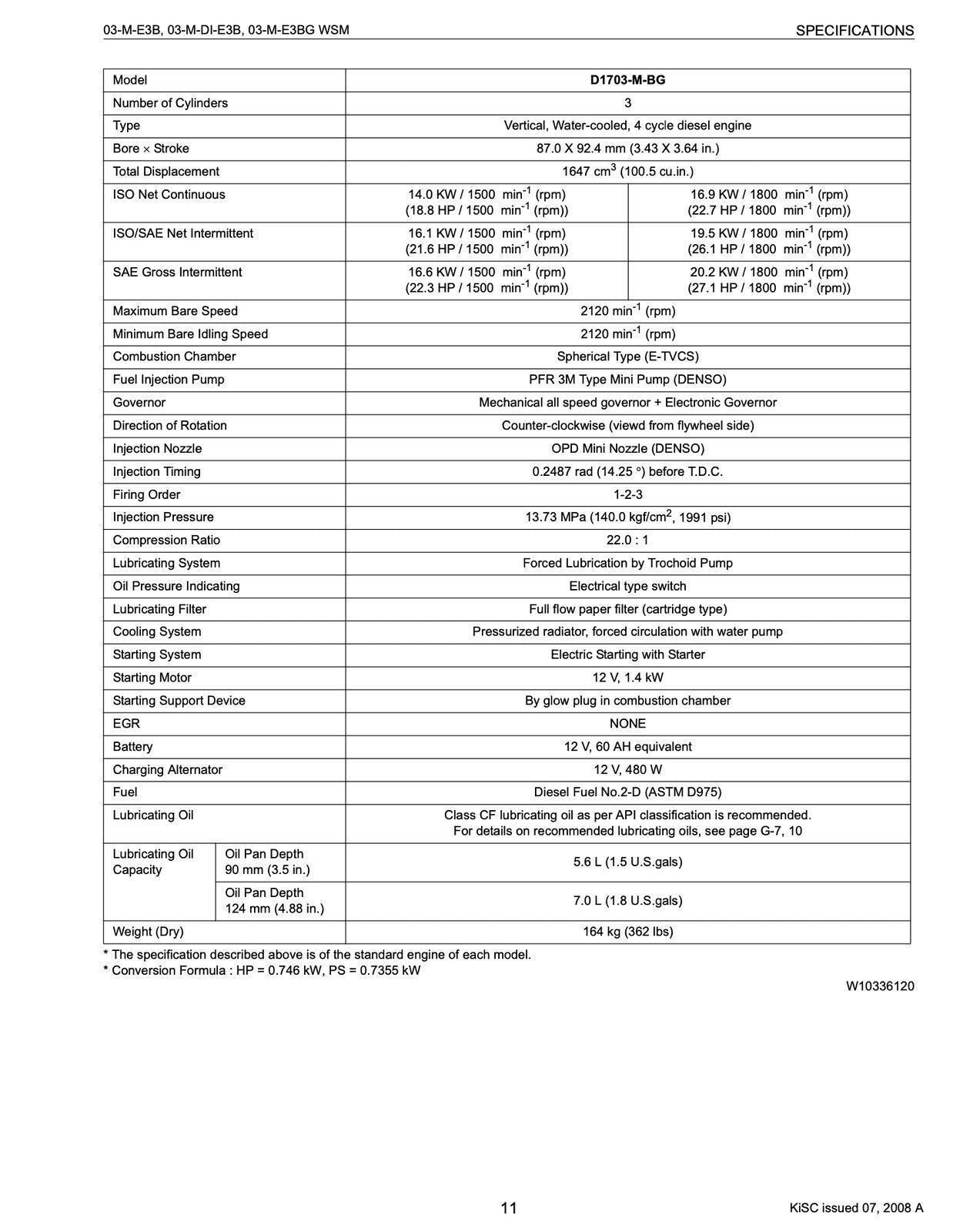KUBOTA DIESEL ENGINE WSM SERIES WSM03-M-E3B 03-M-DI-E3B 03-M-E3BG WORKSHP MANUAL