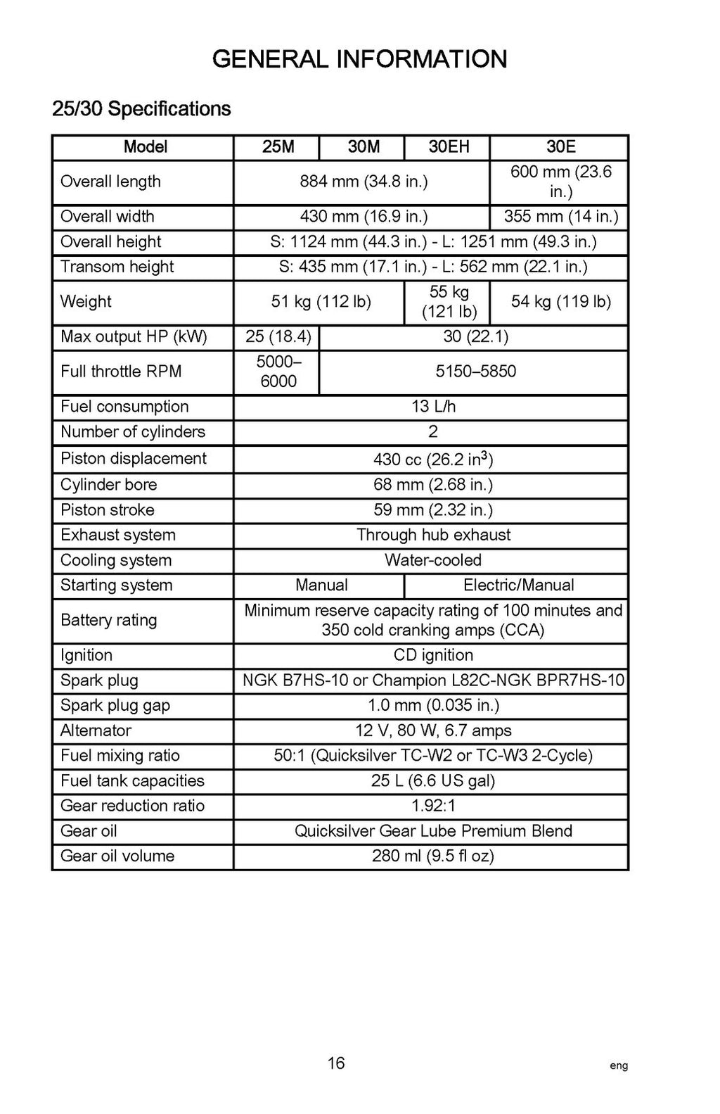 MERCURY 25 30 TWOSTROKE 2019 OPERATORS MANUAL - STEEL WIRE BOUND - TOUGH COVERS