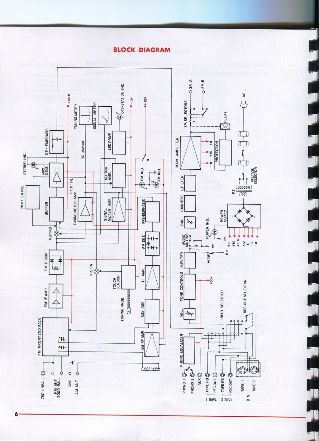 YAMAHA CR-820 Service Manual - STEEL WIRE BOUND - THICK COVERS