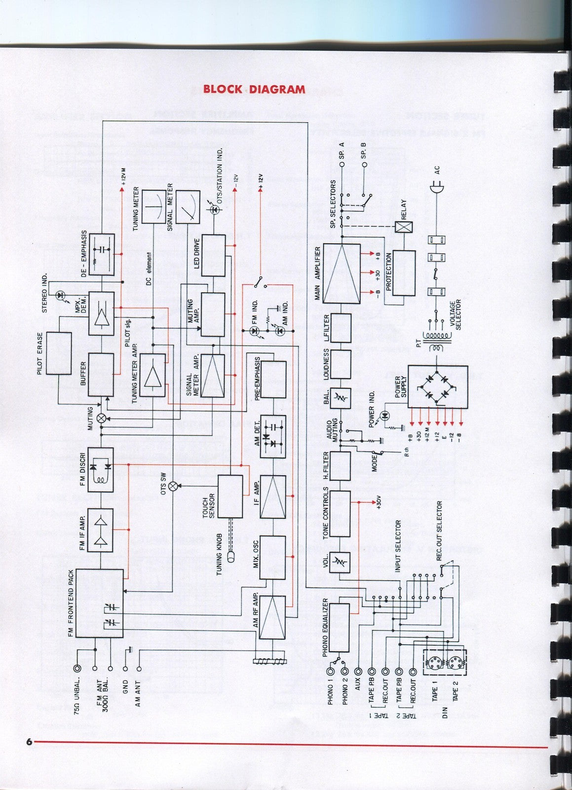 YAMAHA CR-820 Service Manual - STEEL WIRE BOUND - THICK COVERS