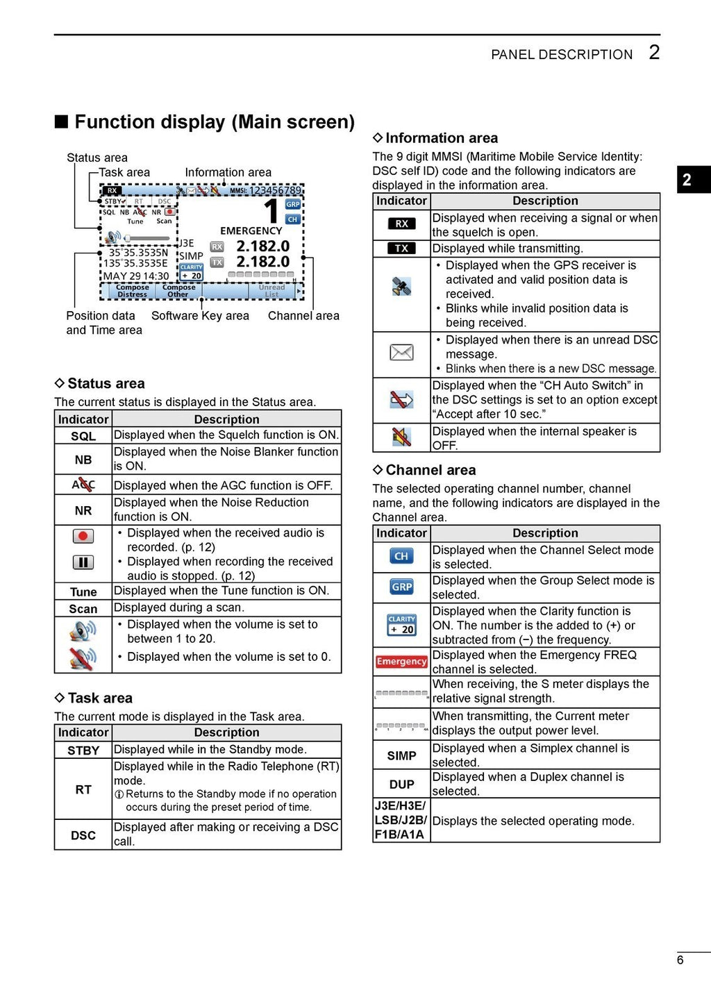 ICOM IC-M804 MARINE TRANSCEIVER INSTRUCTION MANUAL - WIRE BOUND - TOUGH COVERS