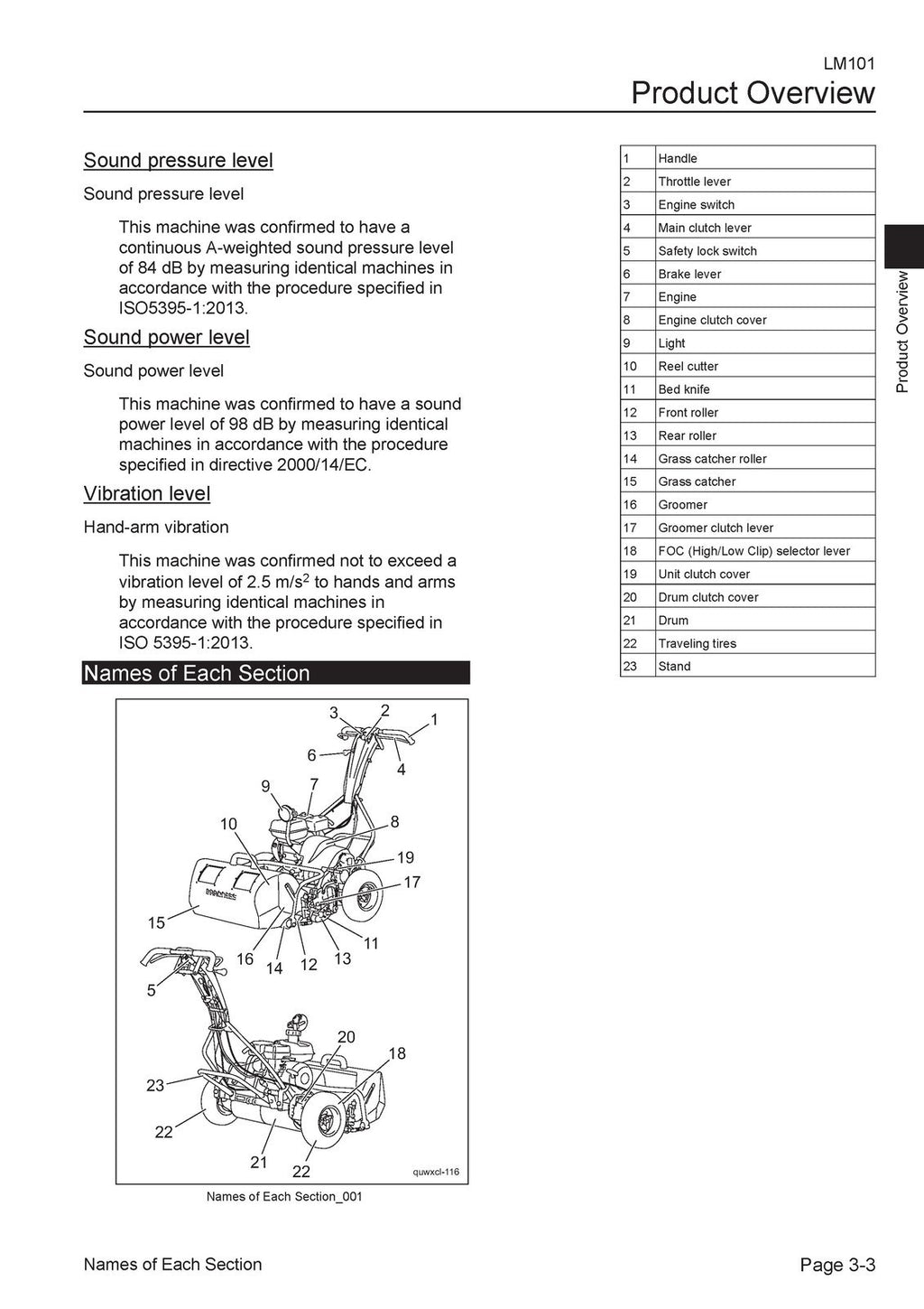 BARRONESS LM101 Greens Mower Operators Manual - STEEL WIRE BOUND - TOUGH COVERS
