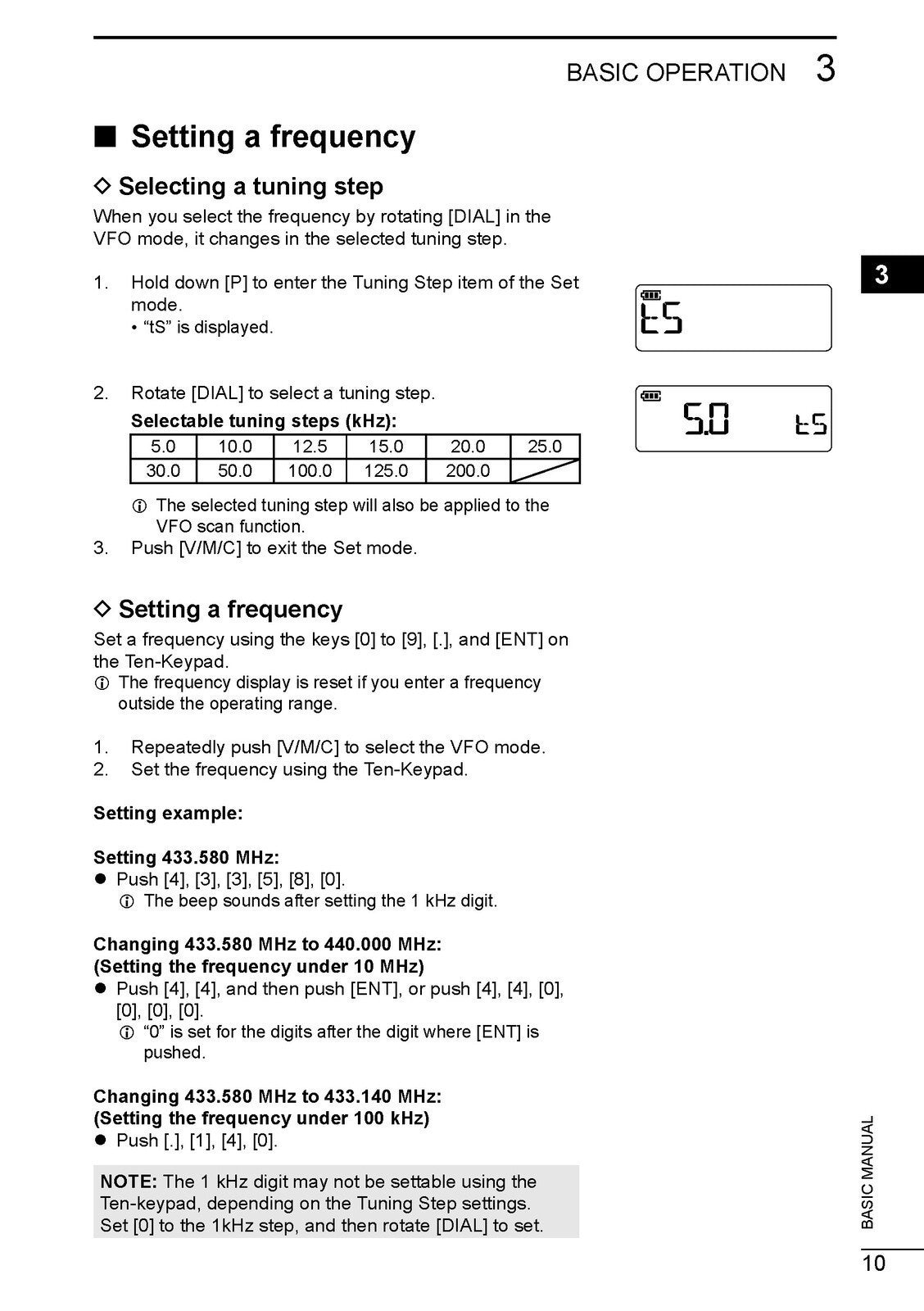 ICOM IC-T10 TRANSCEIVER BASIC MANUAL - STEEL WIRE BOUND - PROTECTIVE COVERS