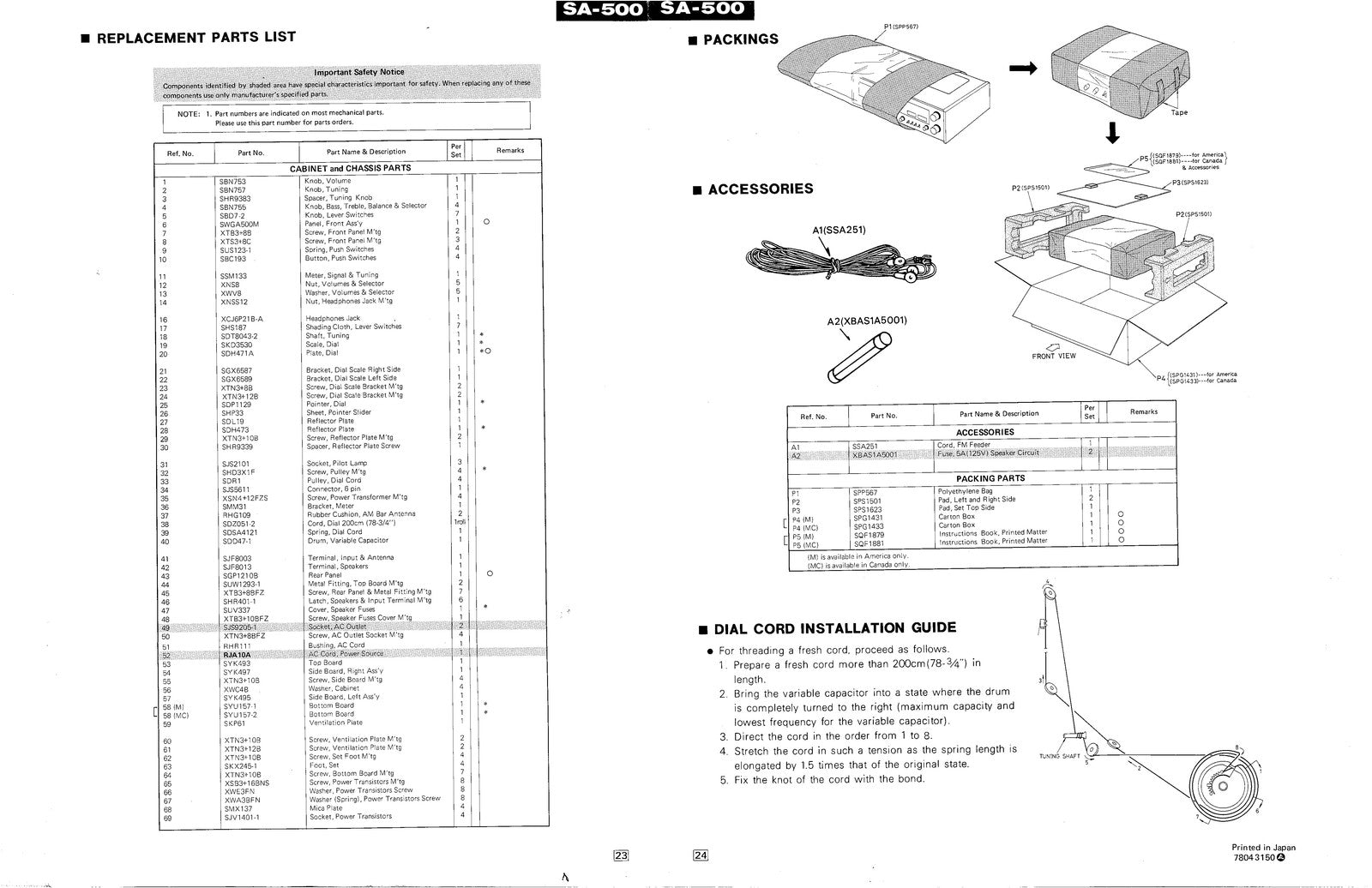 TECHNICS PANASONIC SA-500 Stereo Receiver Service Manual BOUND, COVERS, FOLDOUTS