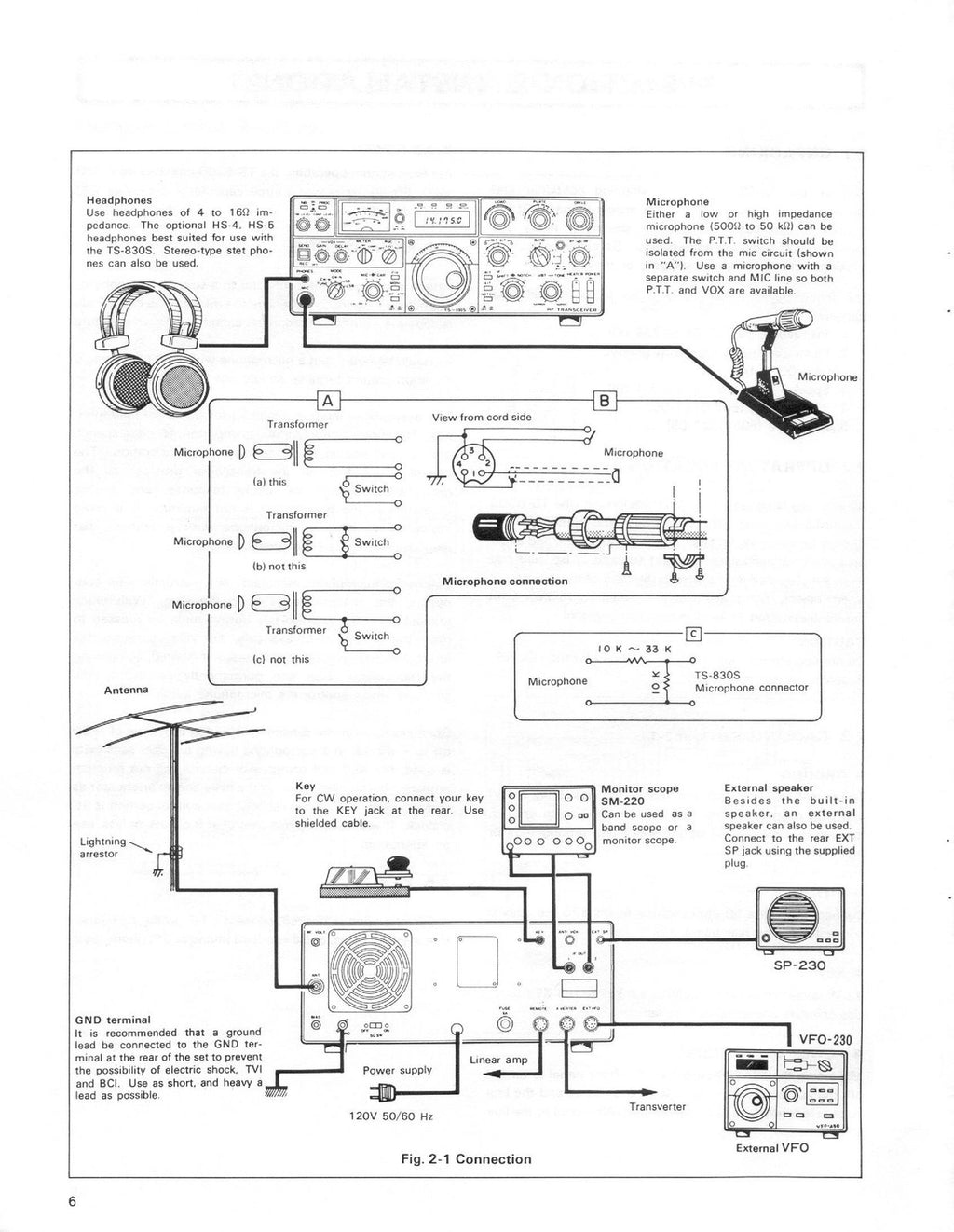 KENWOOD TS-830S Instruction Manual - STEEL WIRE BOUND - PROTECTIVE COVERS