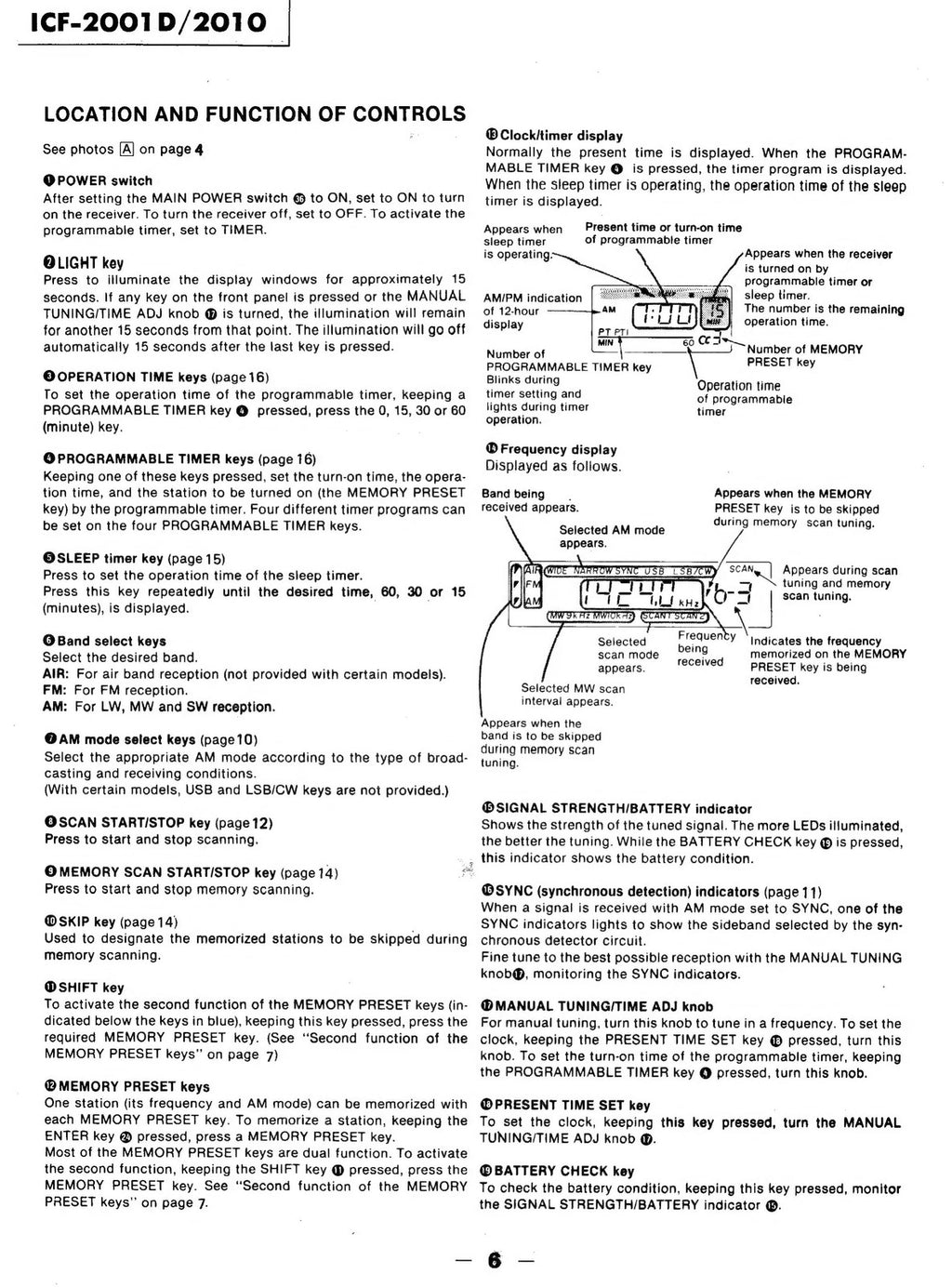 SONY ICF-2001D 2010 Receiver Service Manual - WIRE BOUND - COVERS - XL FOLDOUTS!