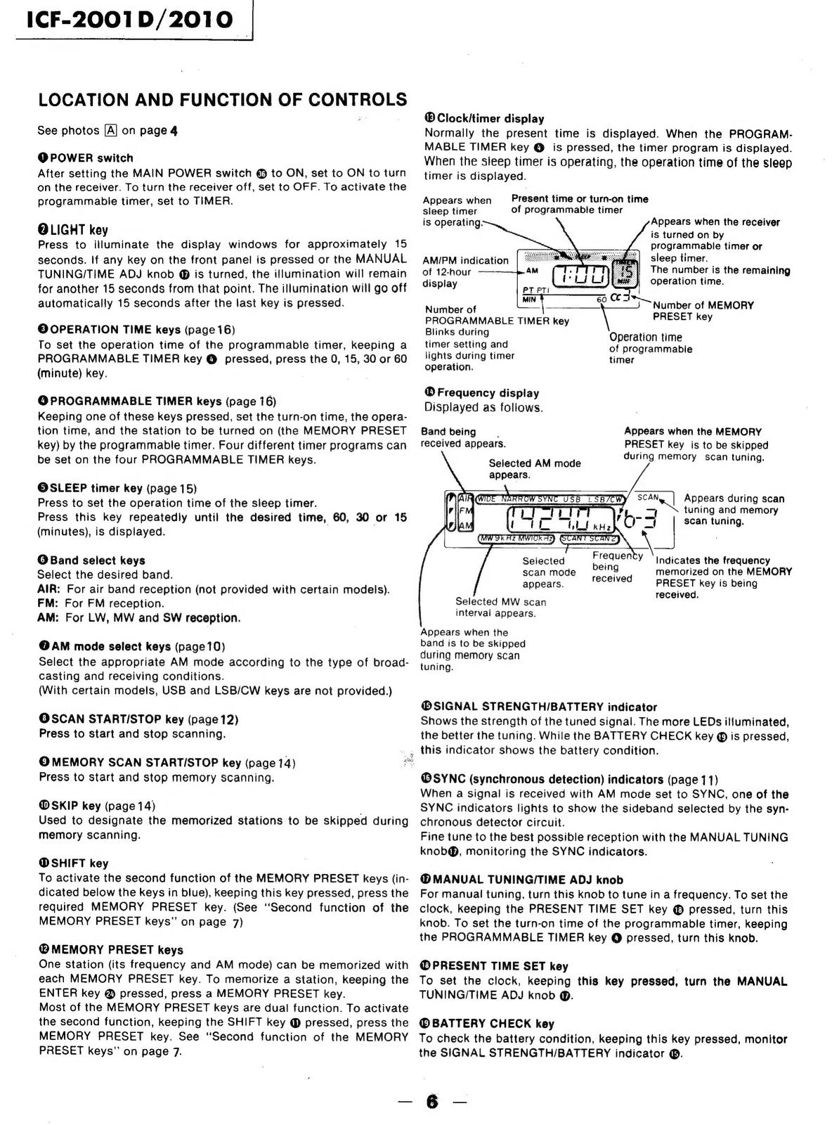 SONY ICF-2001D 2010 Receiver Service Manual - WIRE BOUND - COVERS - XL FOLDOUTS!
