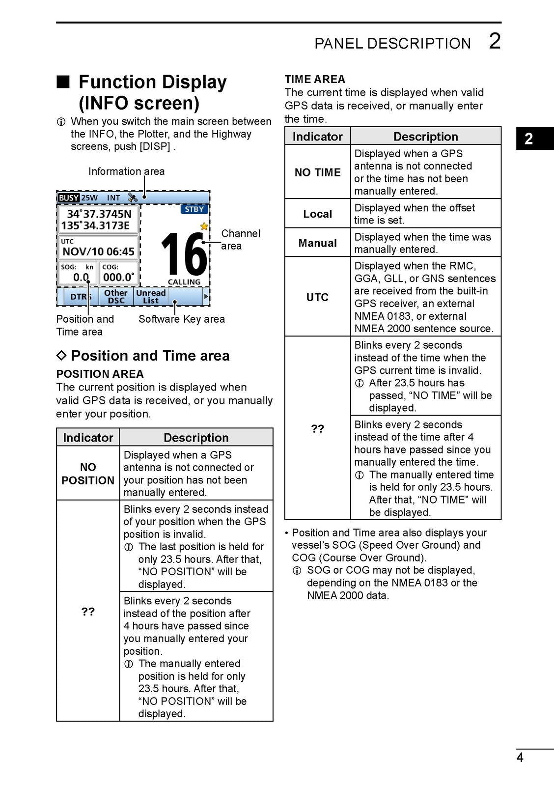 ICOM IC-M510 IC-M510E MARINE TRANSCEIVER INSTRUCTION MANAL - WIRE BOUND - COVERS