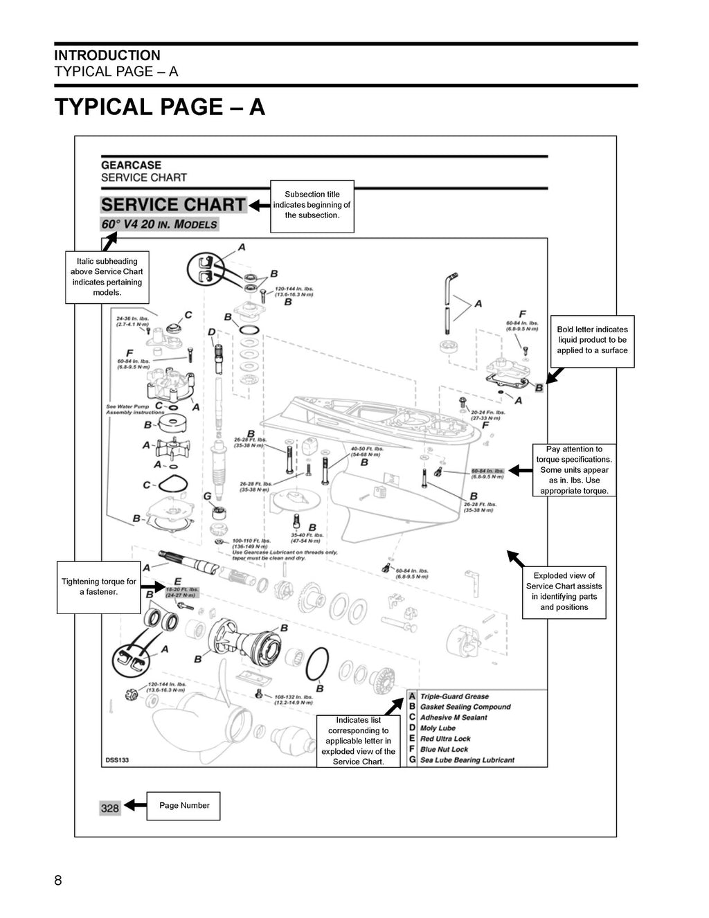 EVINRUDE E-TEC 2007 SERVICE MANUAL 115 150 175 200 HP 60DEG V MODELS XL FOLDOUTS