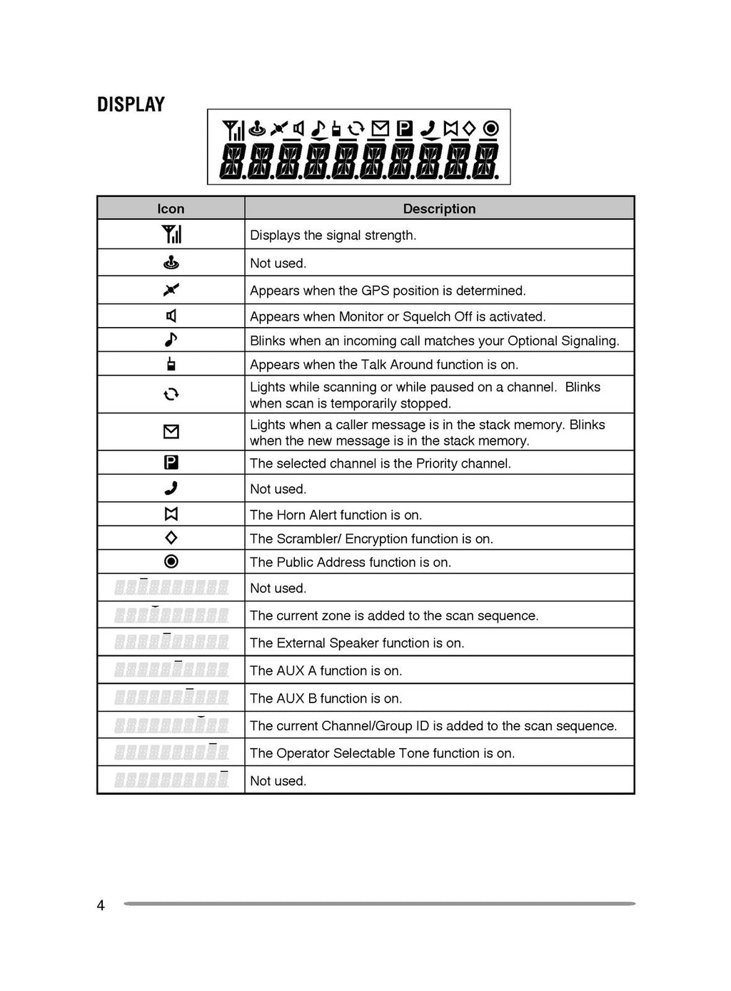 KENWOOD NX-720 NX-720G NX-820 NX-820G INSTURCTION MANUAL - WIRE BOUND - COVERS