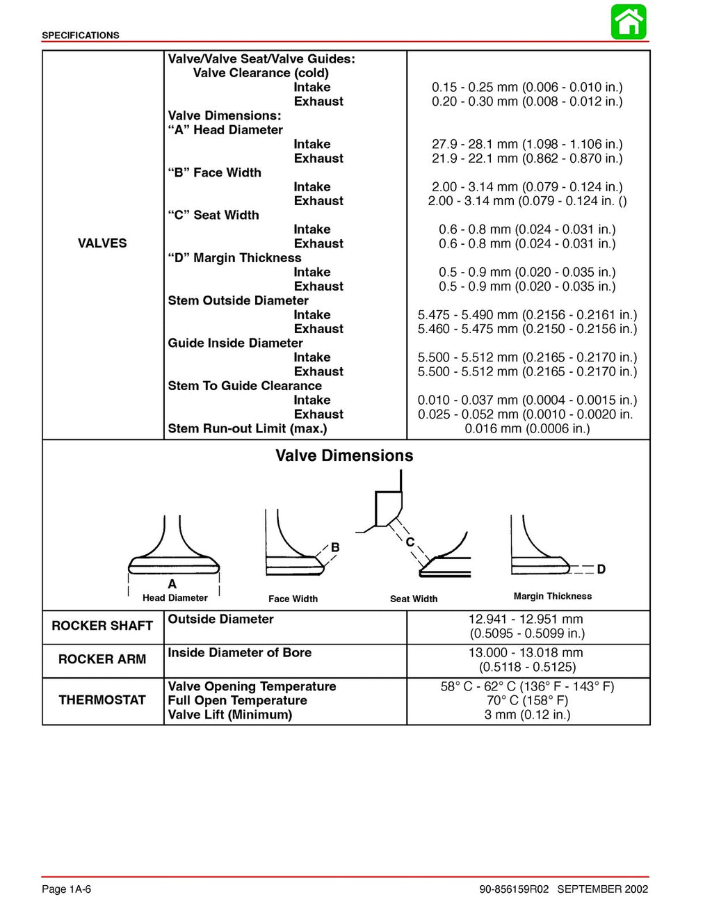 MERCURY 9.9 15 FourStroke BigFoot SERVICE MANUAL - WIRE BOUND & TOUGH COVERS