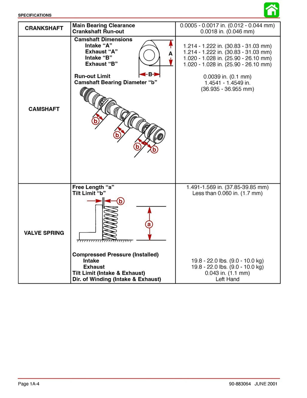MERCURY 30 40 FOURSTROKE EFI SERVICE MANUAL - WIRE BOUND - TOUGH COVERS