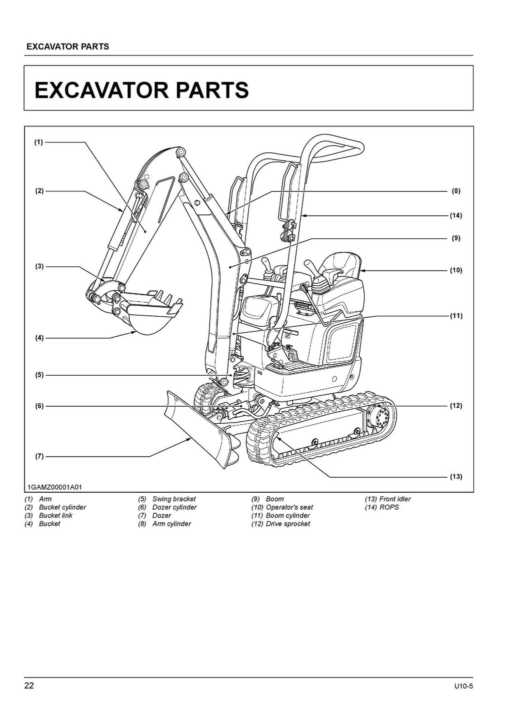 KUBOTA U 10-5 EXCAVATOR OPERATORS MANUAL - STEEL WIRE BOUND - PROTECTIVE COVERS