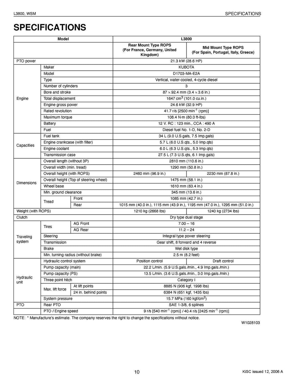 KUBOTA L3800 WORKSHOP MANUAL WSM - COLOR- WIRE BOUND - COVERS - LARGE FOLD-OUTS!