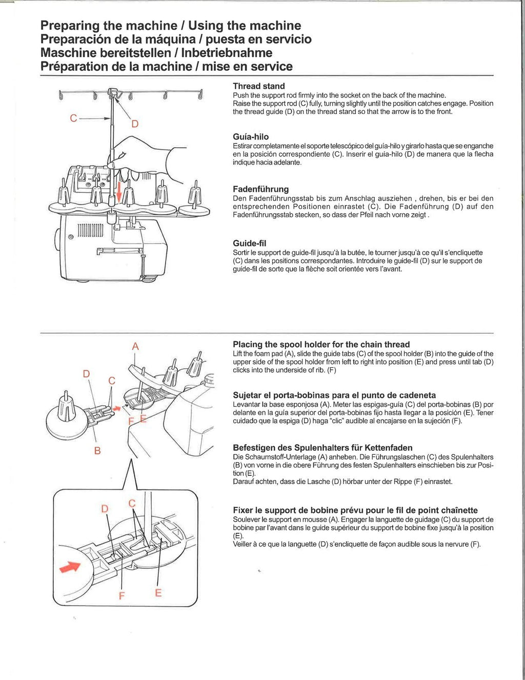 BERNINA Overlocker 1300DC Instruction Manual, STEEL WIRE BOUND PROTECTIVE COVERS