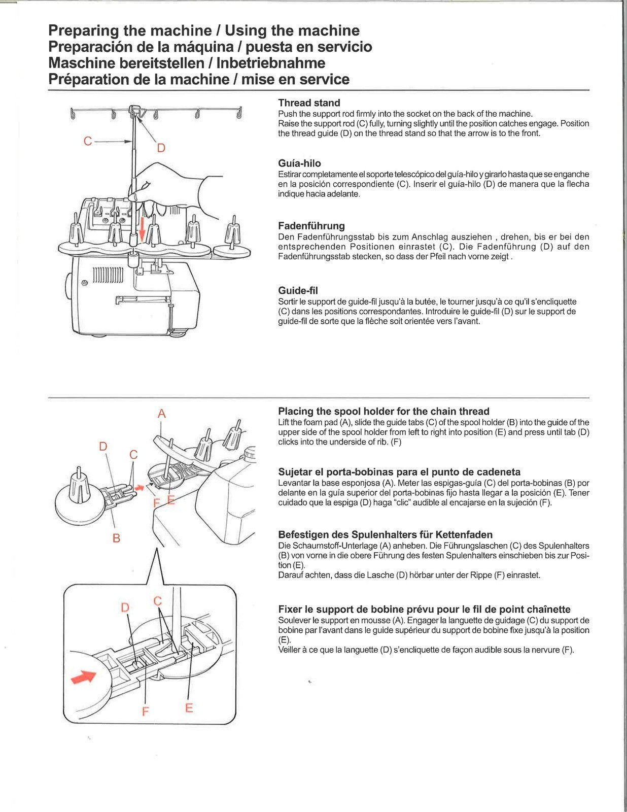 BERNINA Overlocker 1300DC Instruction Manual, STEEL WIRE BOUND PROTECTIVE COVERS