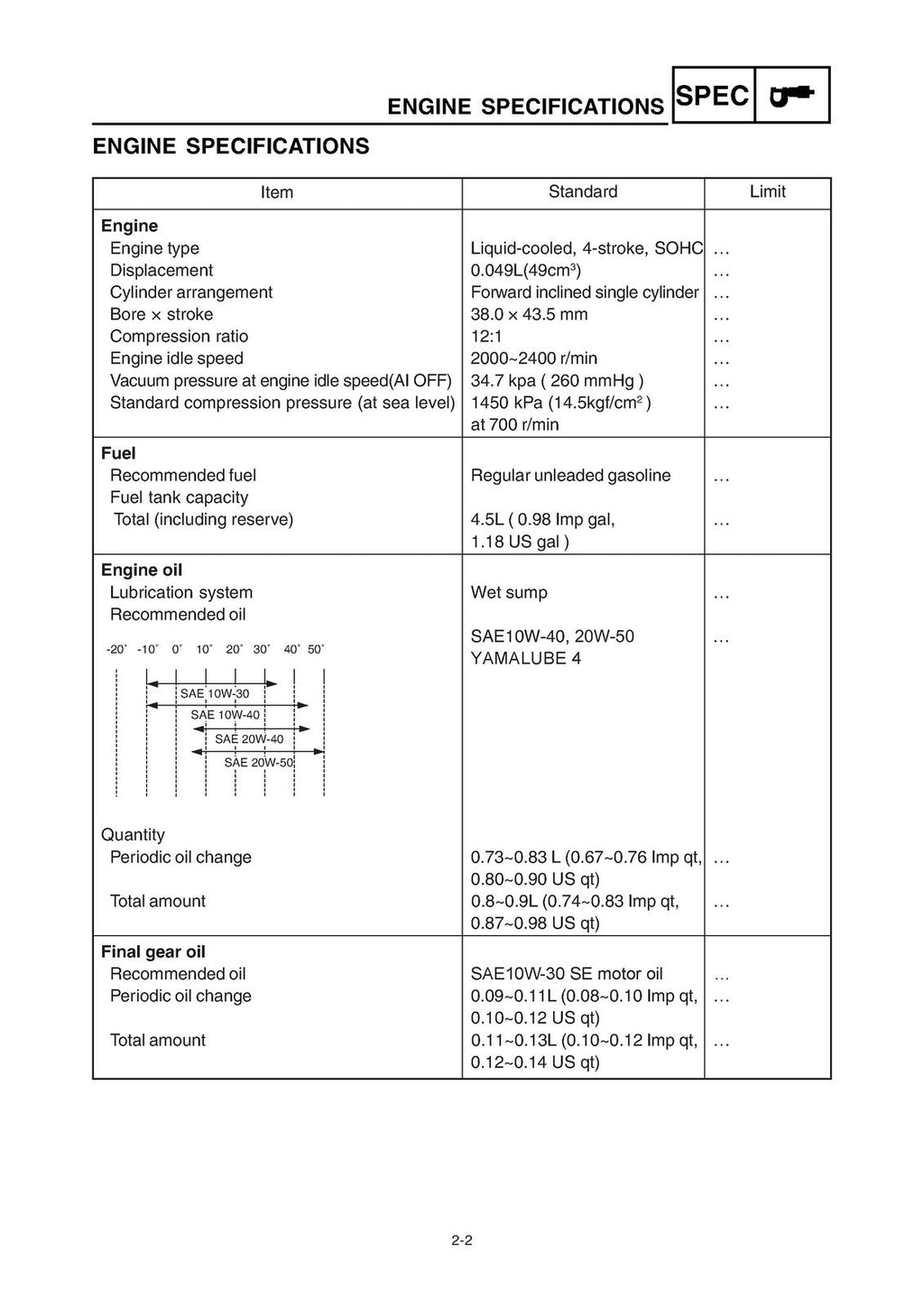 YAMAHA VINO XC50V MOTORCYCLE SERVICE MANUAL 2006-2009 - STEEL WIRE BOUND, COVERS