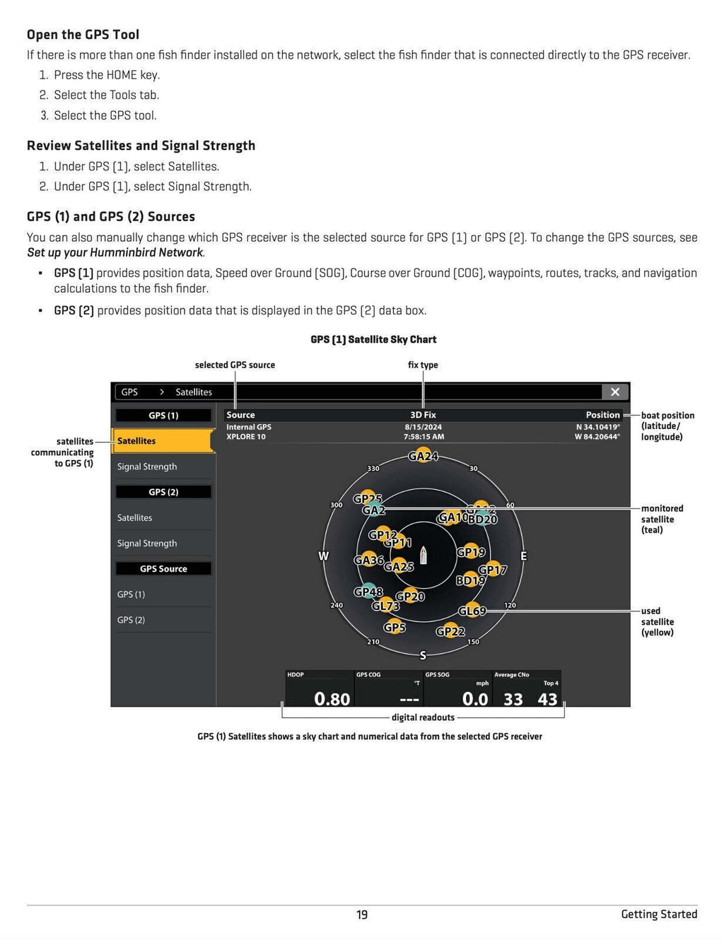 HUMMINBIRD XPLORE APEX & SOLIX User Manual Operation Guide - TOUGH WIRE BINDING