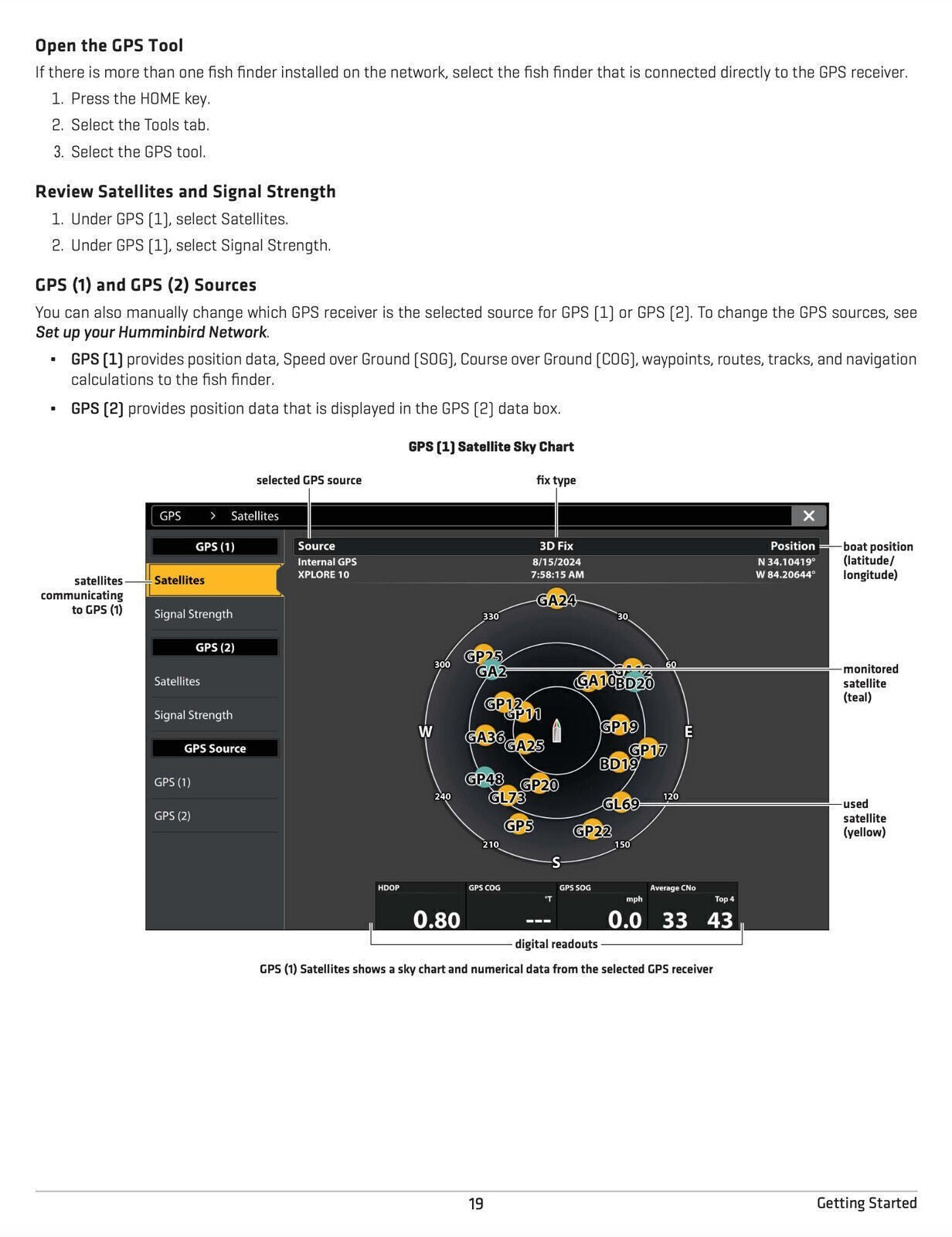 HUMMINBIRD XPLORE APEX & SOLIX User Manual Operation Guide - TOUGH WIRE BINDING