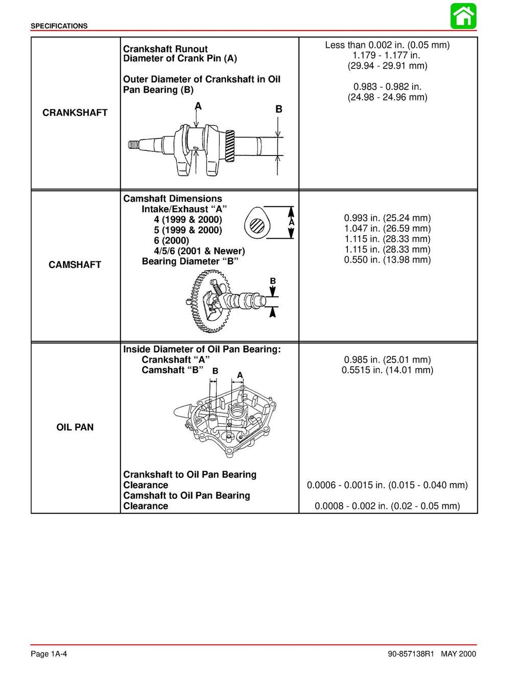 MERCURY Mariner 4 5 6 HP 4-Stroke SERVICE MANUAL - WIRE BOUND - TOUGH COVERS