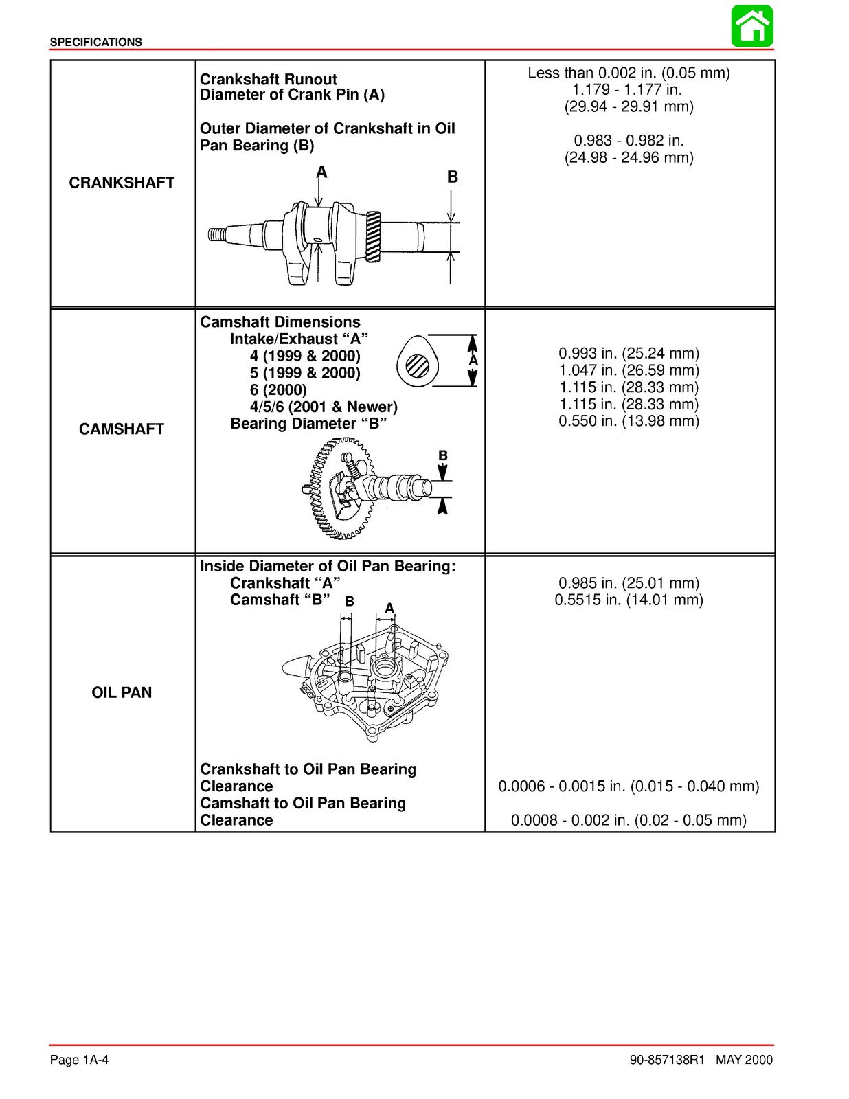 MERCURY Mariner 4 5 6 HP 4-Stroke SERVICE MANUAL - WIRE BOUND - TOUGH COVERS