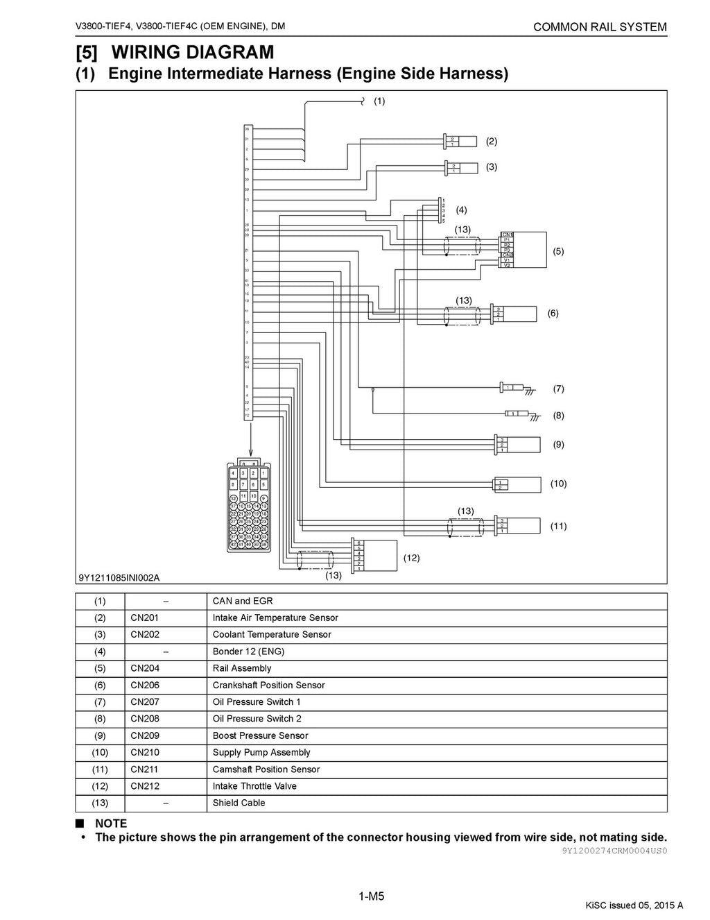 KUBOTA V3800-TIEF4, V3800-TIEF4C DIAGNOSIS MANUAL - WIRE BOUND - TOUGH COVERS