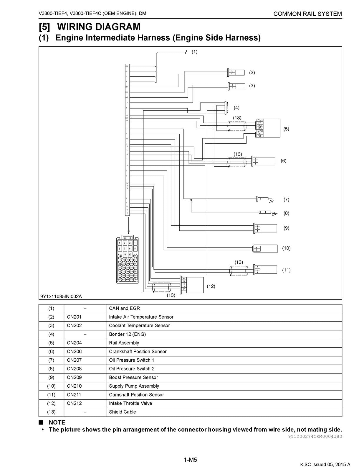 KUBOTA V3800-TIEF4, V3800-TIEF4C DIAGNOSIS MANUAL - WIRE BOUND - TOUGH COVERS