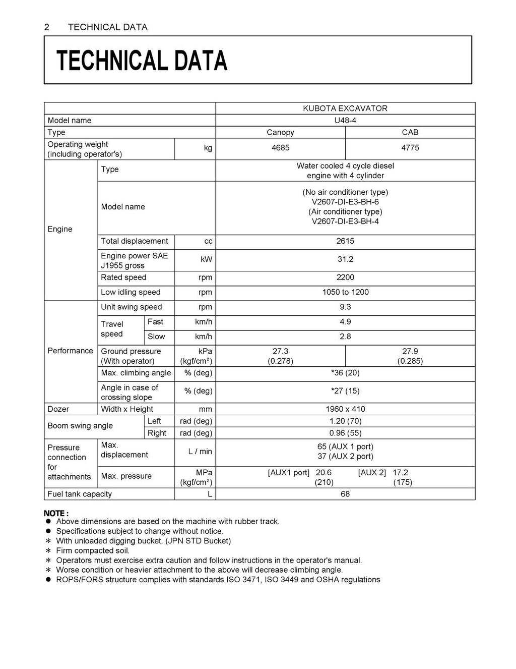 KUBOTA U48-4 EXCAVATOR OPERATORS MANUAL - STEEL WIRE BOUND - PROTECTIVE COVERS