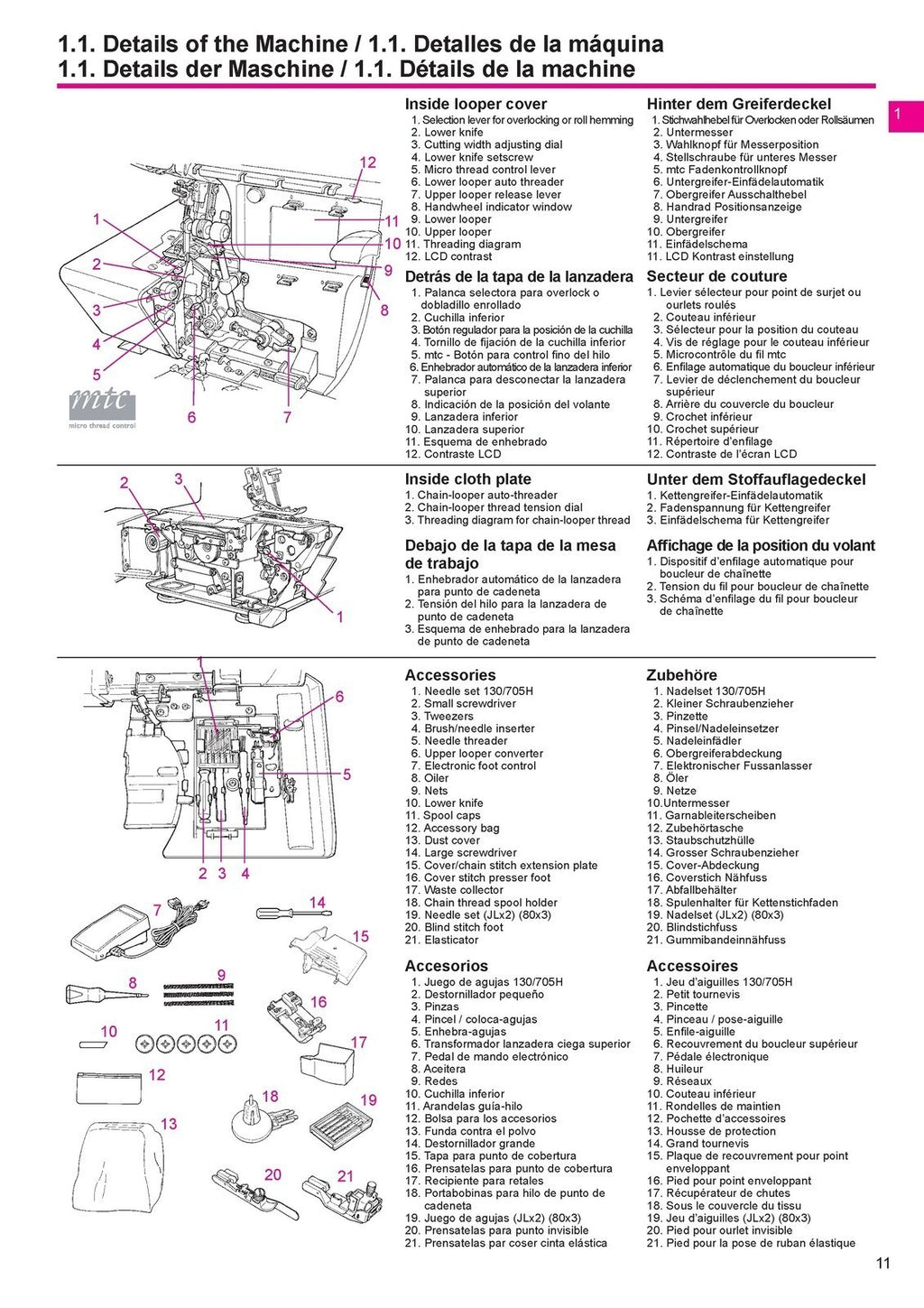 BERNINA 1300MDC Overlocker Sewing Machine Instruction Manual, WIRE BOUND, COVERS
