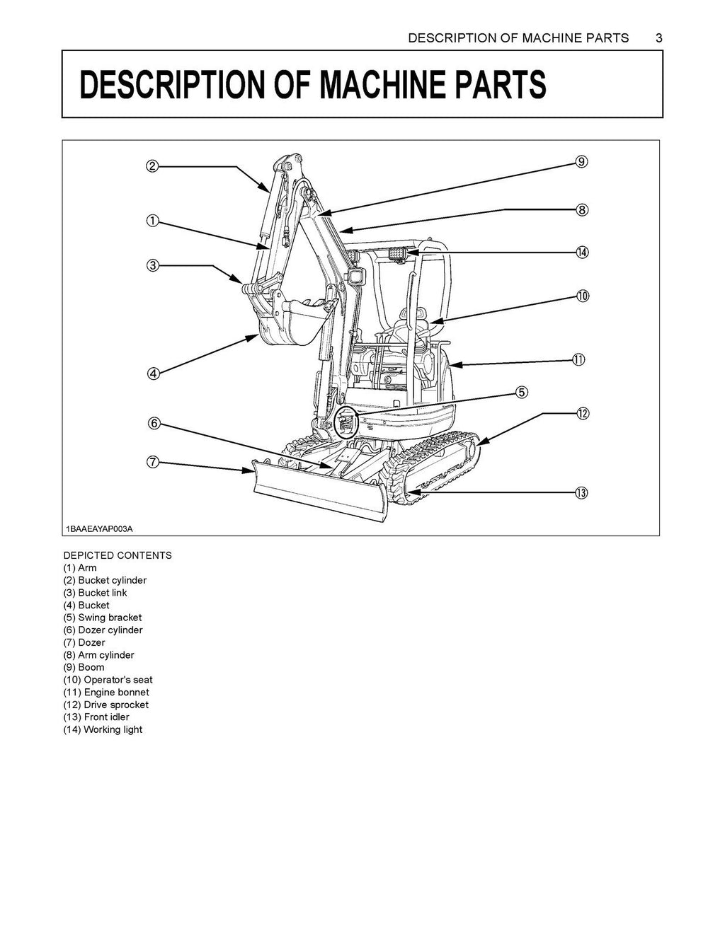KUBOTA U25 EXCAVATOR OPERATORS MANUAL - STEEL WIRE BOUND - PROTECTIVE COVERS