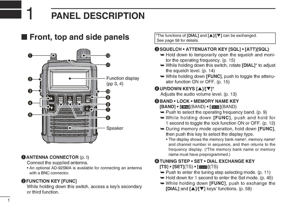 ICOM IC-R6 RECEIVER INSTRUCTION MANUAL -STEEL WIRE BOUND - PROTECTIVE COVERS