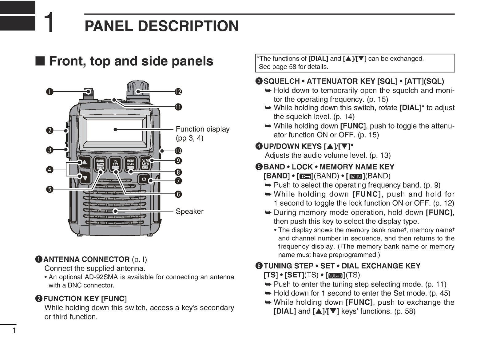 ICOM IC-R6 RECEIVER INSTRUCTION MANUAL -STEEL WIRE BOUND - PROTECTIVE COVERS