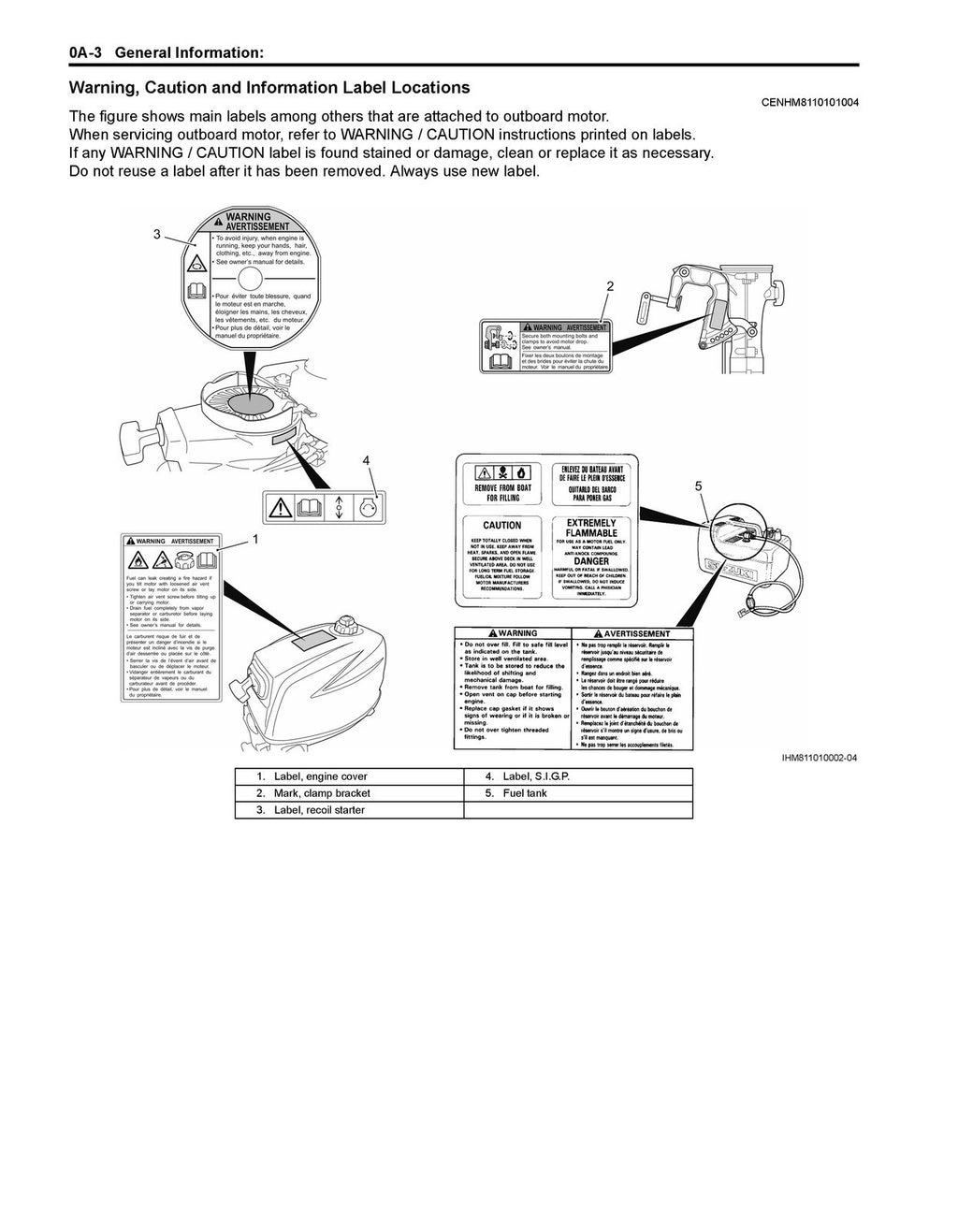 SUZUKI DF4A DF5A DF6A Service Manual - WIRE BOUND - TOUGH COVERS