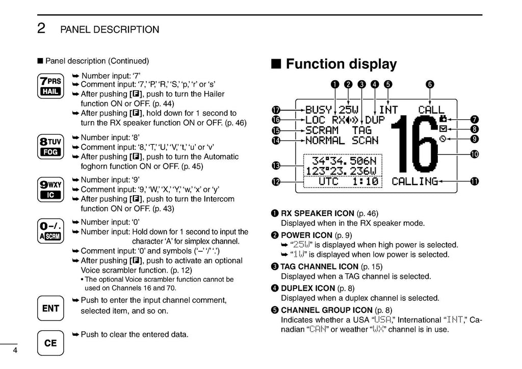 ICOM IC-M604A MARINE TRANSCEIVER INSTRUCTION MANUAL - STEEL WIRE BOUND - COVERS