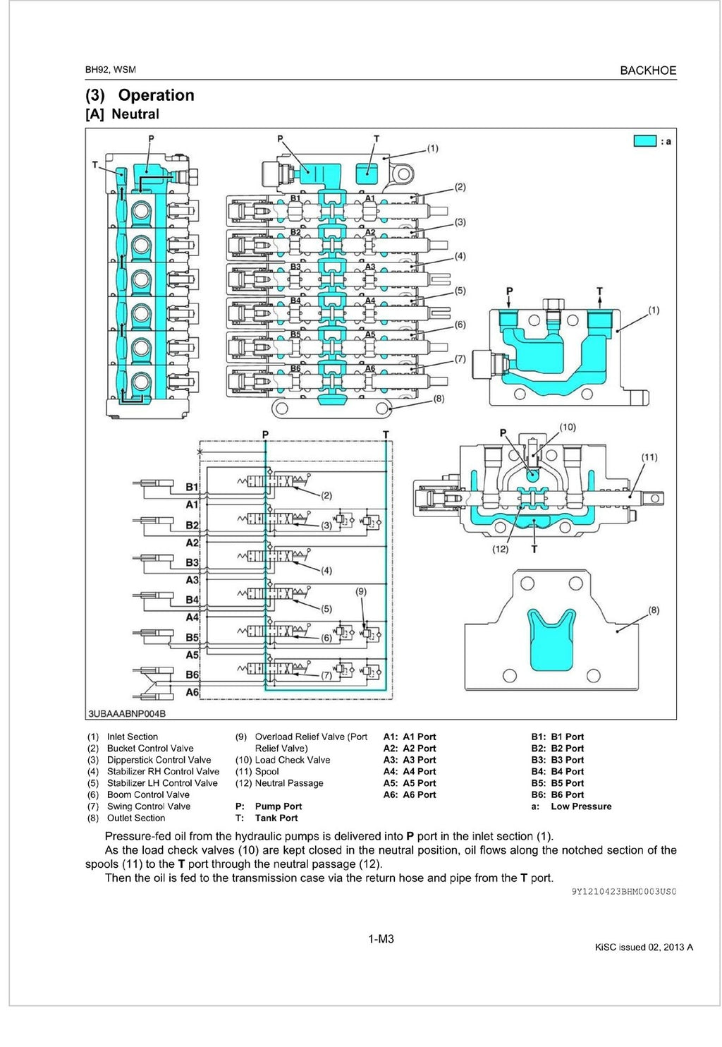 KUBOTA BACKHOE BH92 BACKHOE WORKSHOP MANUAL - STEEL WIRE BOUND - TOUGH COVERS