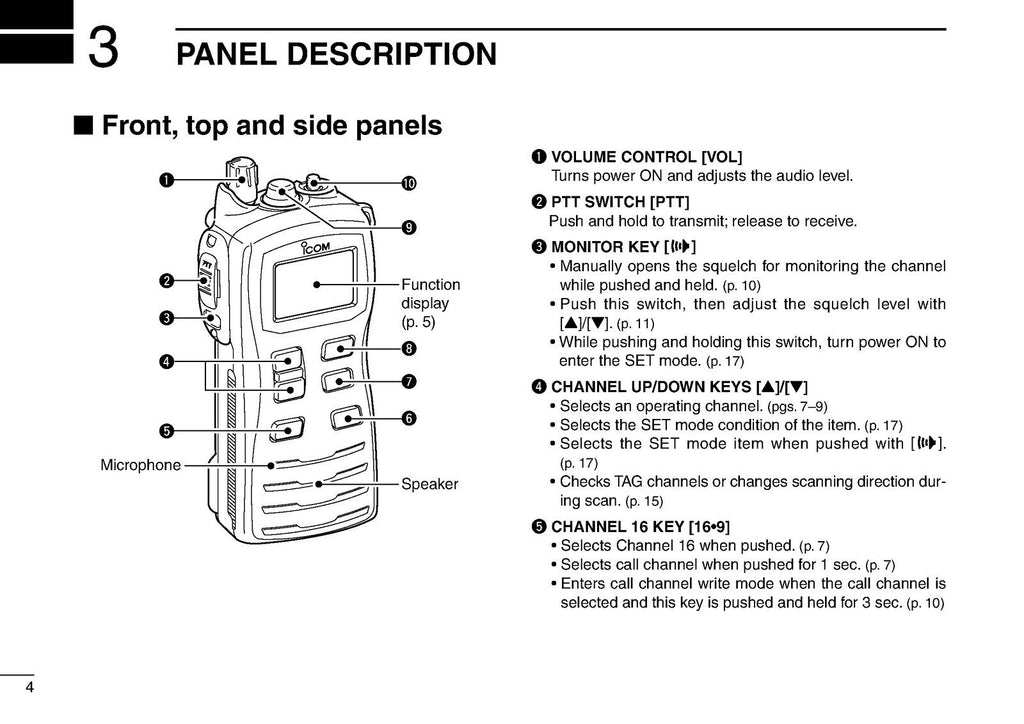 ICOM IC-M72 MARINE TRANSCEIVER INSTRUCTION MANUAL - WIRE BOUND - TOUGH COVERS