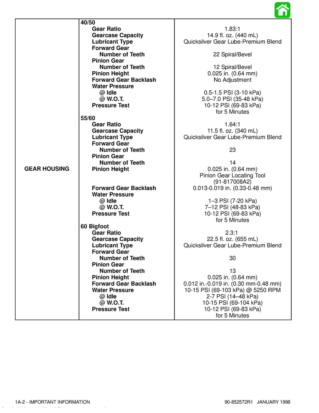 MERCURY 40 50 55 60 Service Manual Workbook 1998 VERSION - WIRE BOUND - COVERS