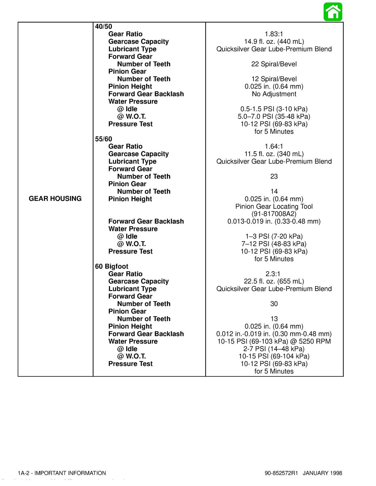 MERCURY 40 50 55 60 Service Manual Workbook 1998 VERSION - WIRE BOUND - COVERS