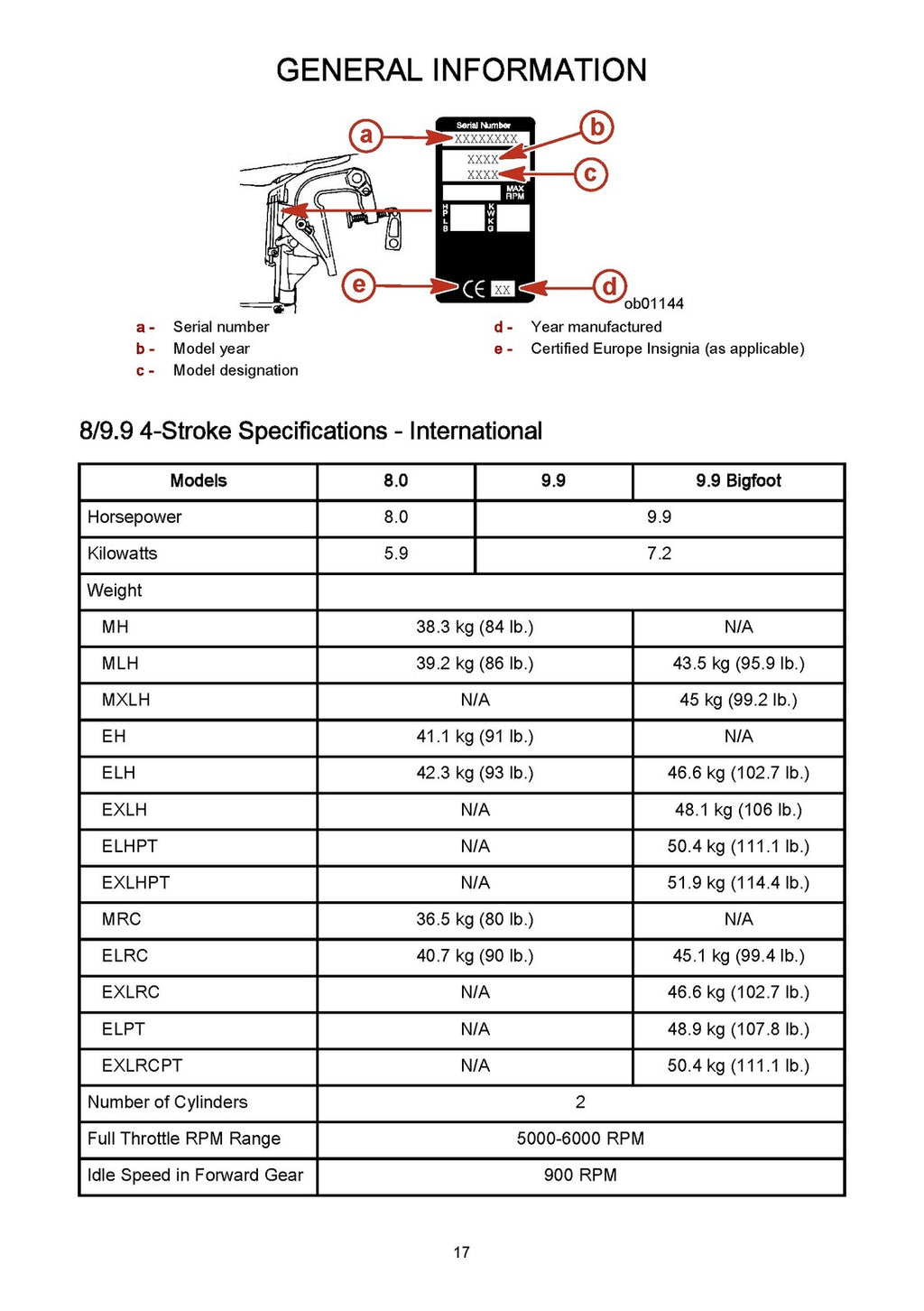 MERCURY 8/  9.9 & 9.9 Bigfoot 4-Stroke Operation Manual - WIRE BOUND - COVERS