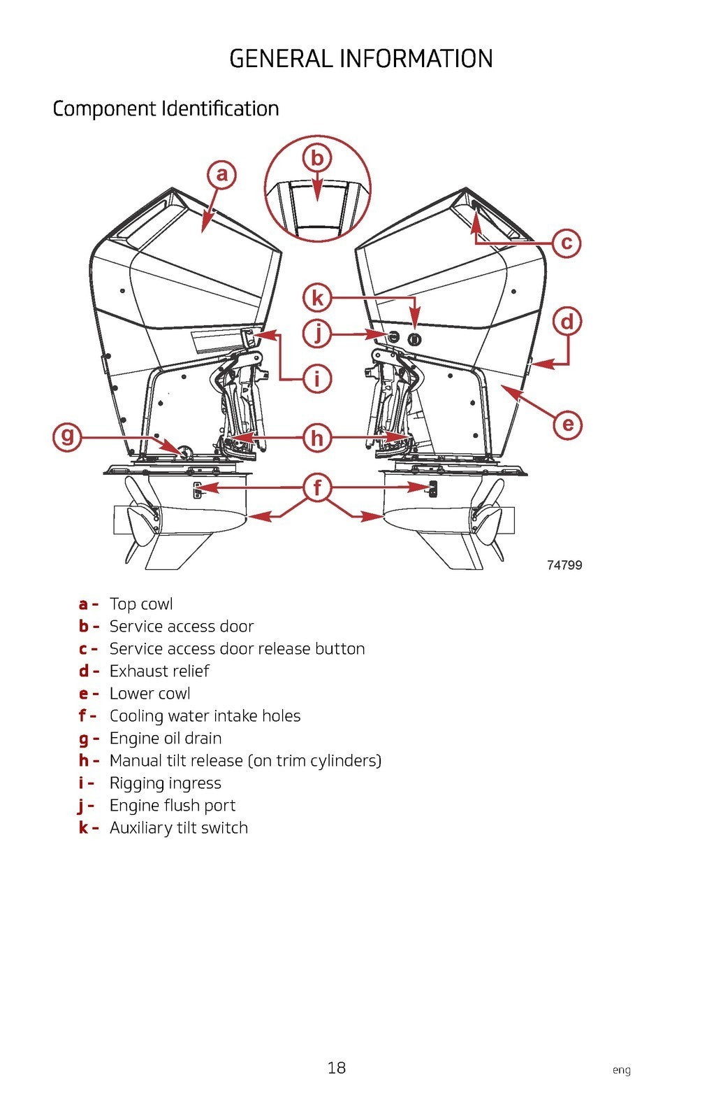 MERCURY V10 350hp Verado Operation Manual - STEEL WIRE BOUND - PROTECTIVE COVERS