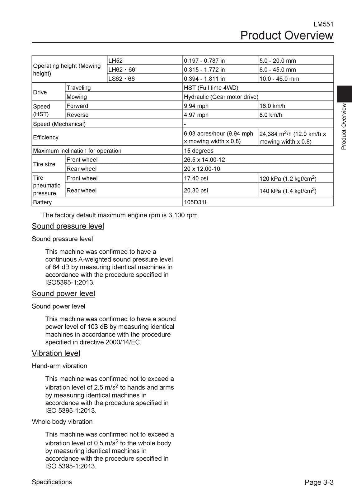 BARONESS LM551 Fairway Mower User Manual - STEEL WIRE BOUND - PROTECTIVE COVERS