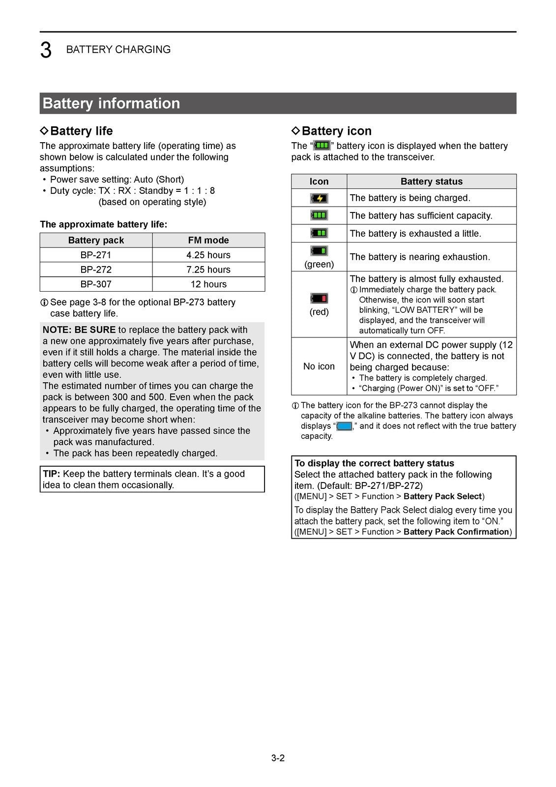 ICOM ID-52A ID-52E TRANSCEIVER ADVANCED MANUAL - STEEL WIRE BOUND - TOUGH COVERS