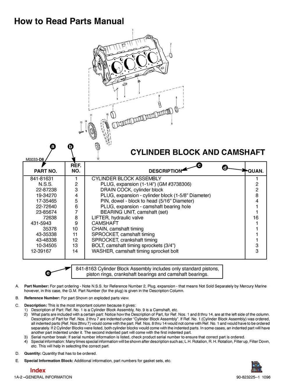MERCURY MERCRUISER NO 17 MARINE ENGINES GM V-8 SERVICE MANUAL WIRE BOUND, COVERS