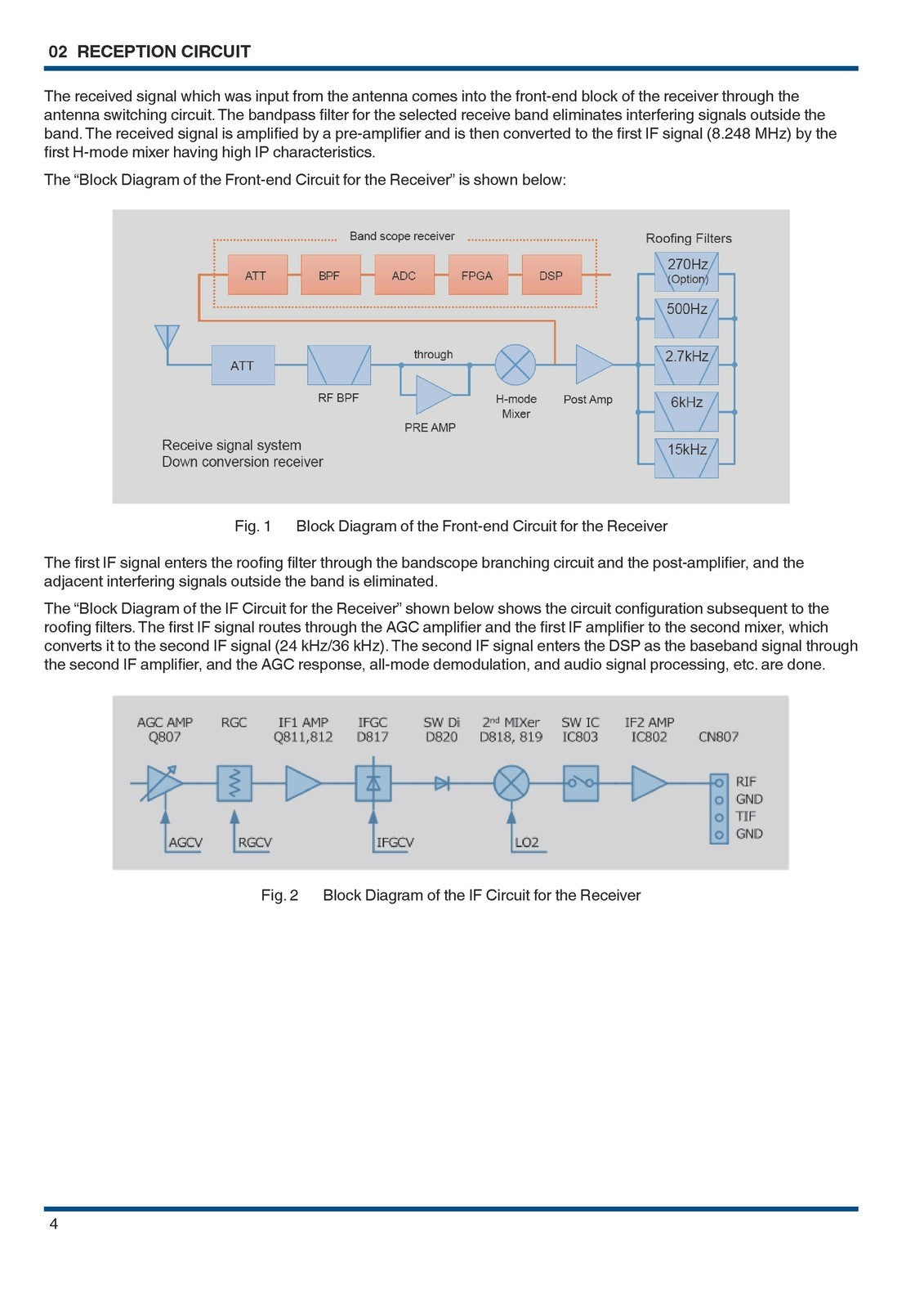 KENWOOD TS-890S IN-DEPTH MANUAL - STEEL WIRE BOUND - PROTECTIVE COVERS